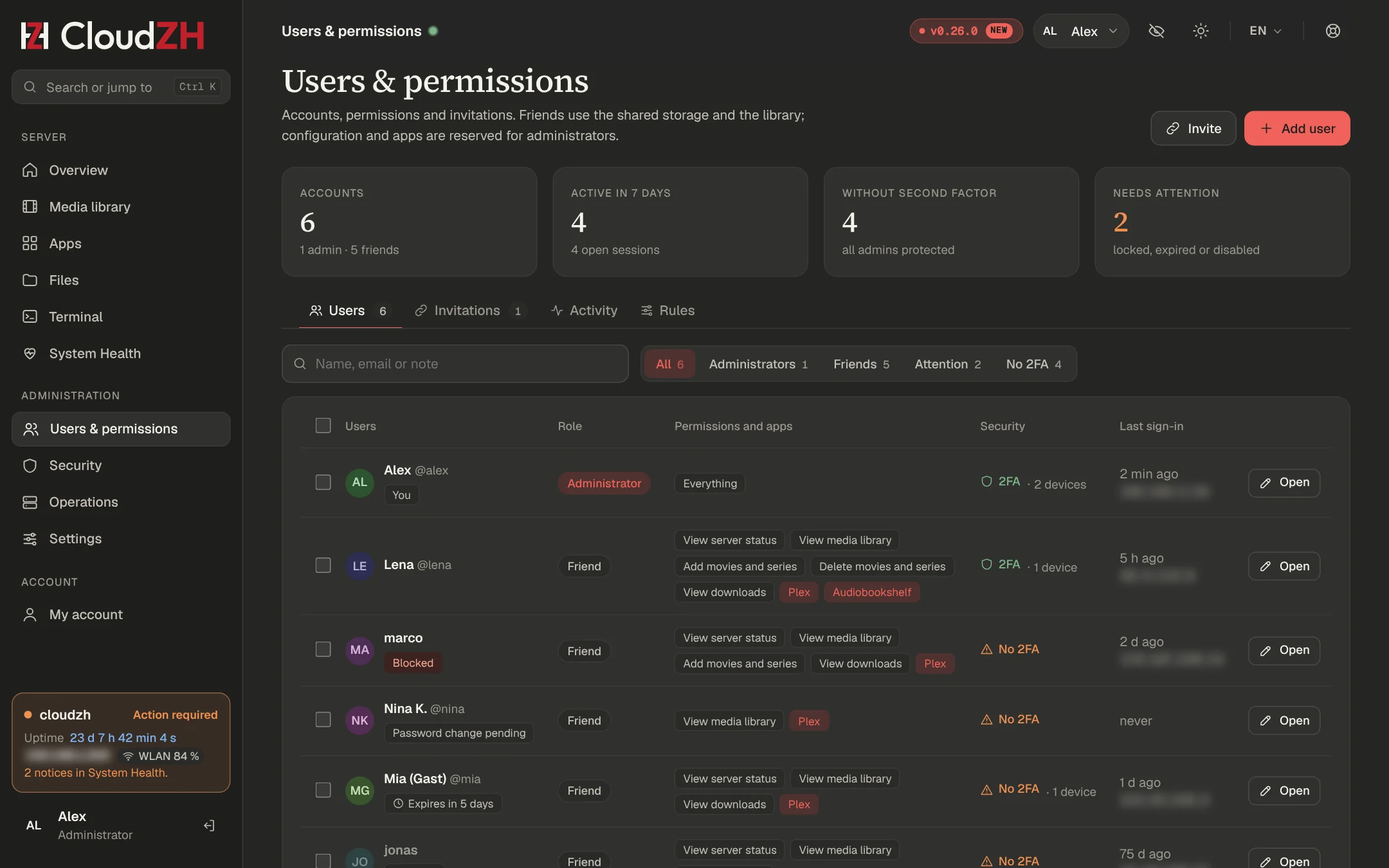 Users and permissions with activity and filters